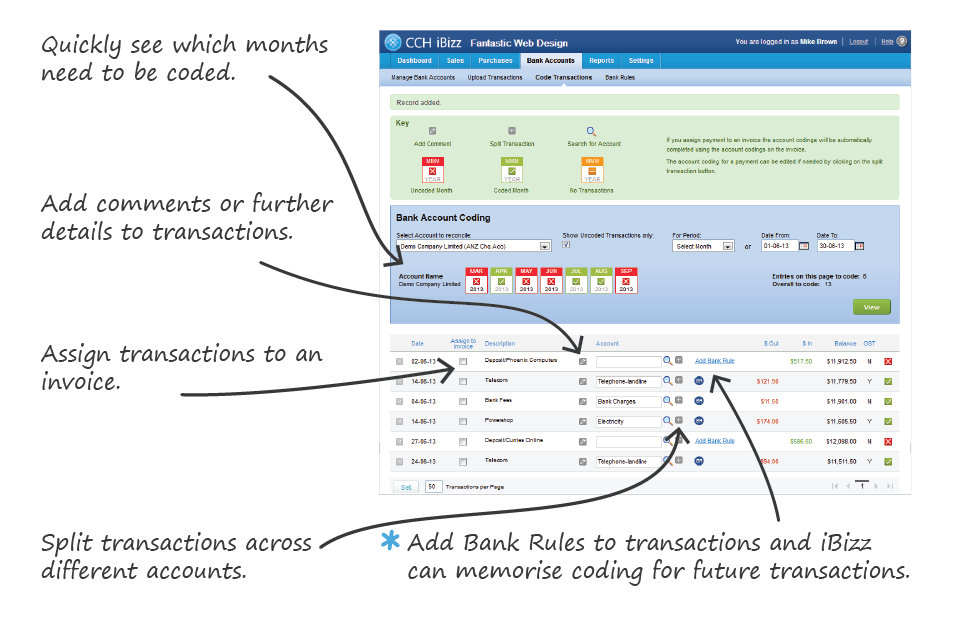 iBizz code bank transactions